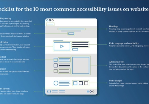 How do you test a website for ada compliance?