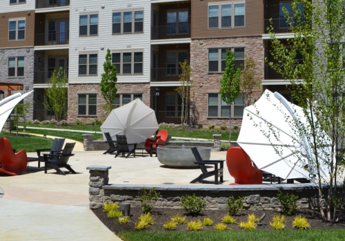 Does everything need to be ada compliant?